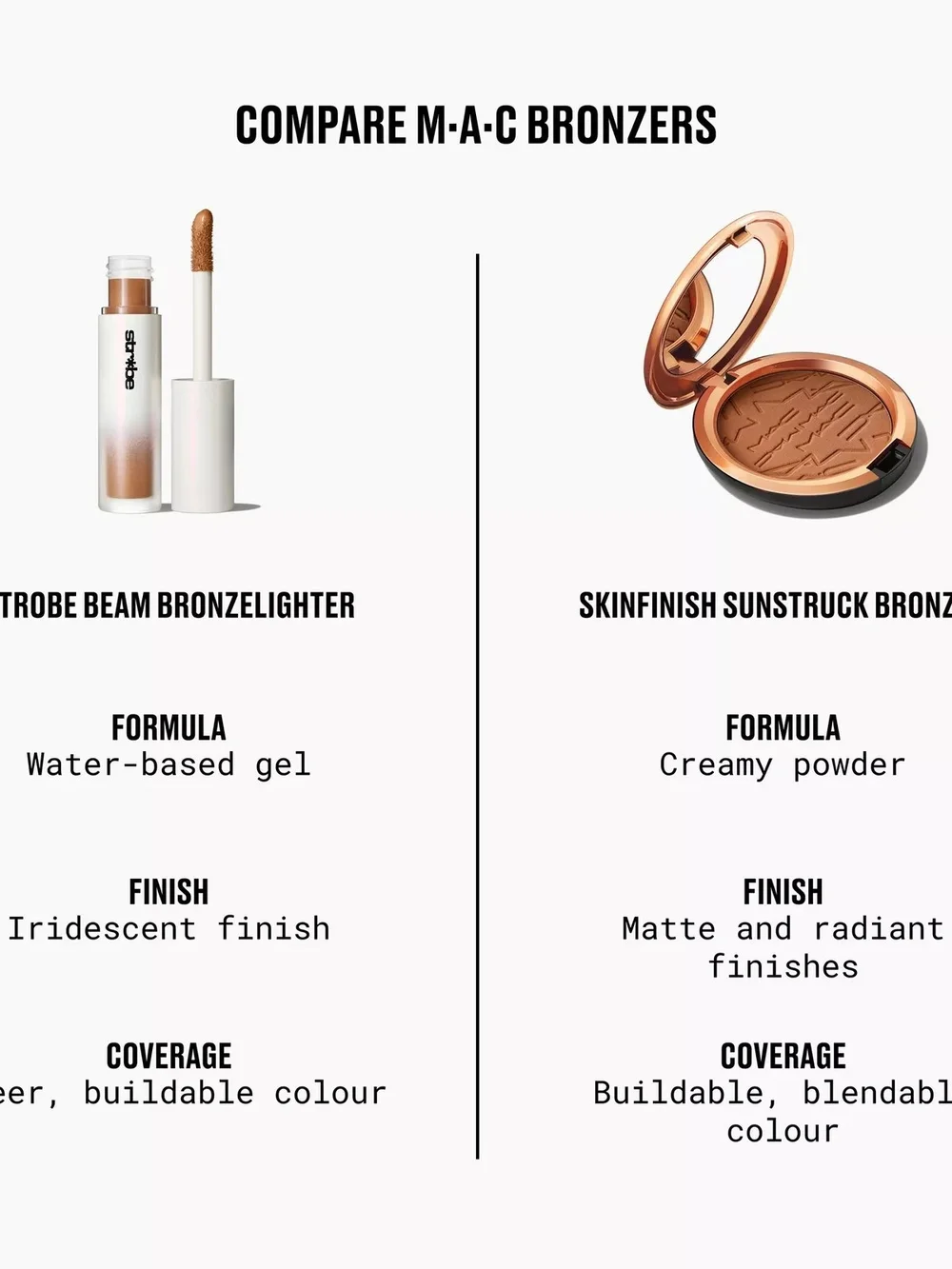 MAC Skinfinish Sunstruck Matte Bronzer Matte Richer Rosy